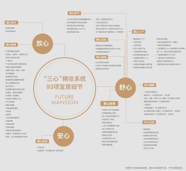 国誉未来悦(网站)售楼处电话北京通州国誉未来悦售楼处地址(图3)
