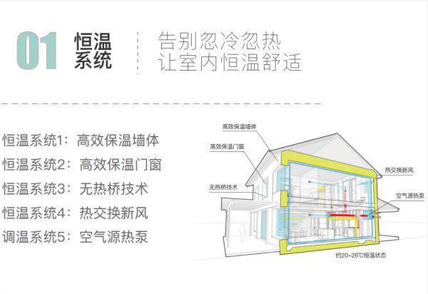 国誉未来悦(网站)售楼处电话北京通州国誉未来悦售楼处地址(图4)