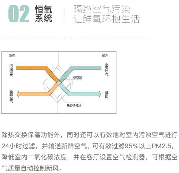 国誉未来悦(网站)售楼处电话北京通州国誉未来悦售楼处地址(图5)