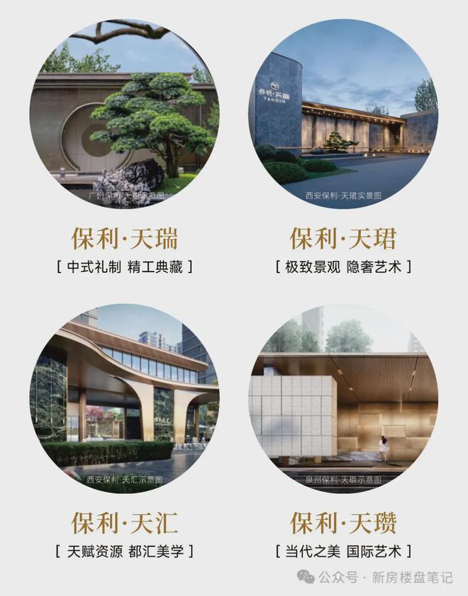 米乐M6：2024热门楼盘：保利星河天汇售楼处电话→首页网站→楼盘百科(图5)