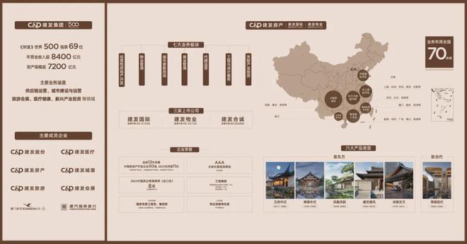 2024热门楼盘：柳州建发央玺售楼处电话→首页网站→楼盘百科(图4)