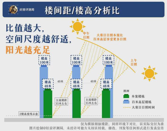 2024热门楼盘：柳州建发央玺售楼处电话→首页网站→楼盘百科(图16)