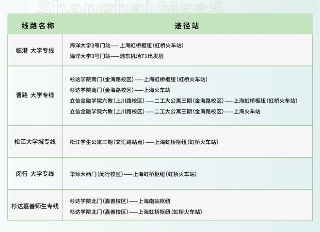 学生暑期离校至枢纽场站更便捷！今天起上海开启“2024年高校学生暑运离校定制专线”试点服务(图2)