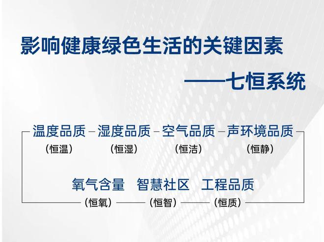 天津「中建·悦庐棠墅」售楼处电线首页｜最新价格详情(图4)