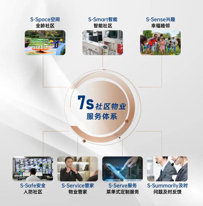 天津「中建·悦庐棠墅」售楼处电线首页｜最新价格详情(图13)
