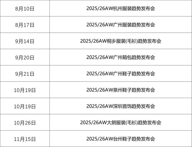 未赴之约一睹为快2025春夏趋势活动全揭秘！(图1)