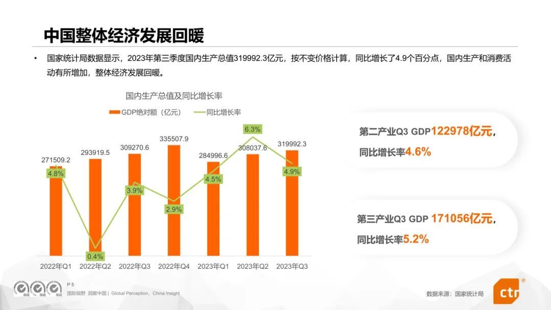 米乐M6：CTR权威发布《2024年数字媒体营销趋势》报告360媒体营销价值再受瞩目(图1)