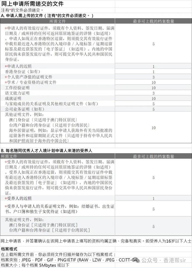 香港优才计划2024网站入口从0-1手把手教你申请！(图3)