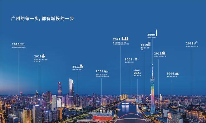 广州琶洲公馆2024网站_琶洲公馆房价_户型图_地址_最新详情。(图6)