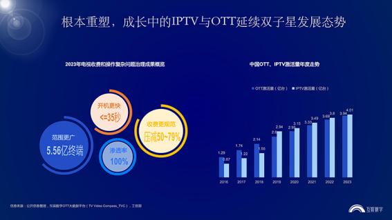 2024年AI来皇姑AI创未来赛事运营服务竞争性磋商公告(图1)