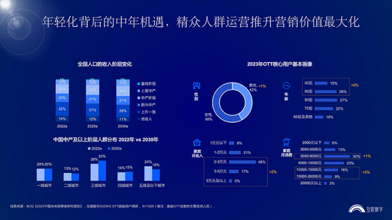 2024年AI来皇姑AI创未来赛事运营服务竞争性磋商公告(图2)