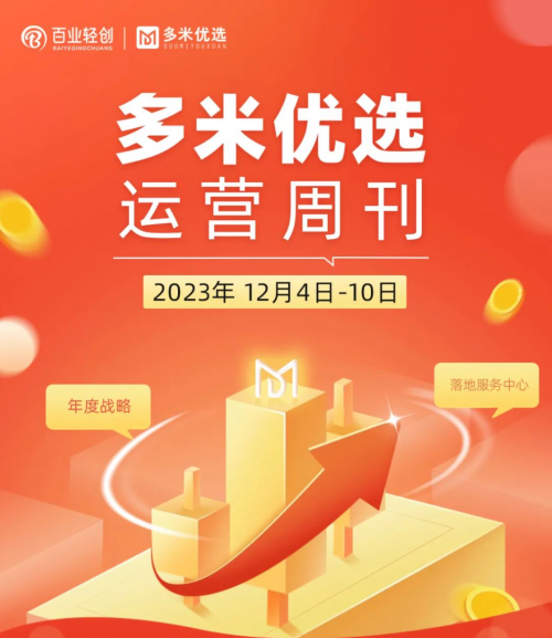 米乐M6平台：多米优选运营周刊2024年度战略主题抢先看(图1)