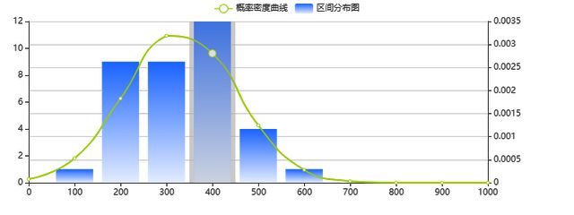 托育机构2024年6月传播影响力均值有所下降建议各企业加大信息传播策划的力度(图1)