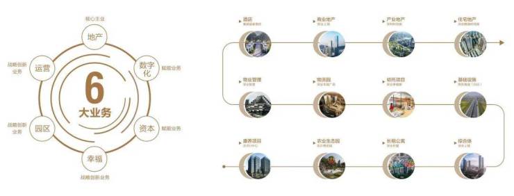 米乐M6平台：深安上居(2024年深业深安上居)首页网站-深业楼盘详情-户型配套(图3)