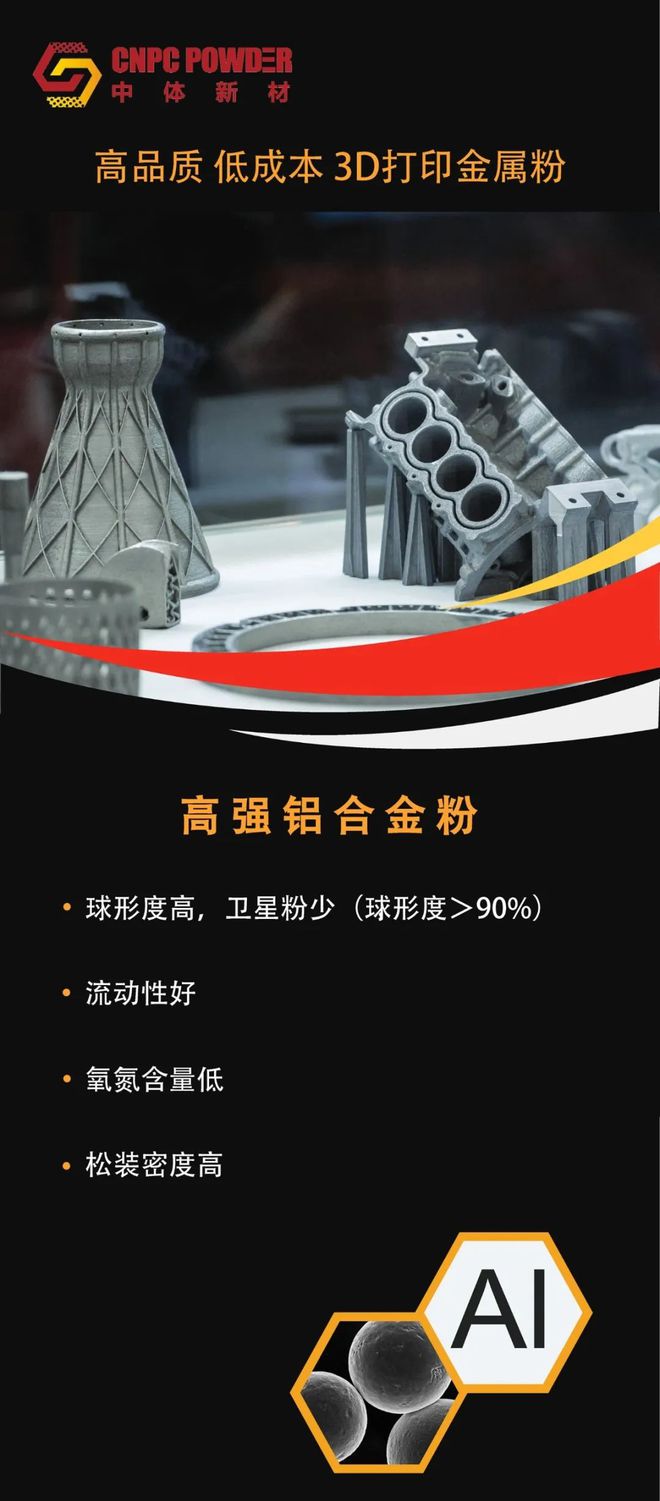 2024Formnext｜中体新材高品质、低成本3D打印金属粉(图1)