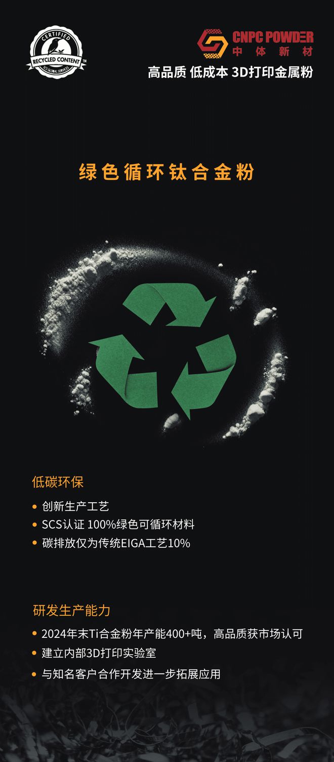 2024Formnext｜中体新材高品质、低成本3D打印金属粉(图2)
