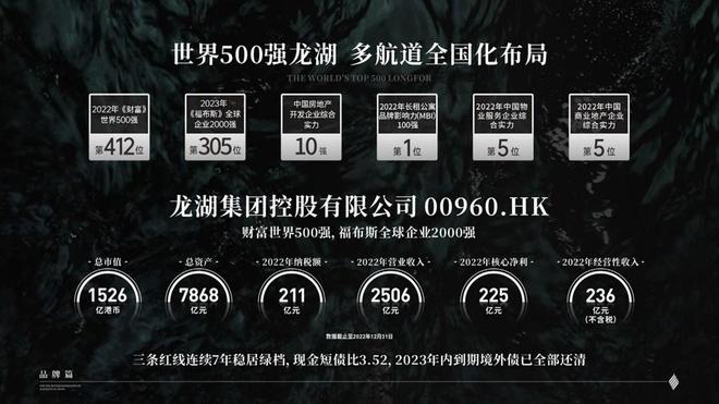 2024【】首页网站；光明龙湖御湖境售楼处电话营销中心电话(图2)