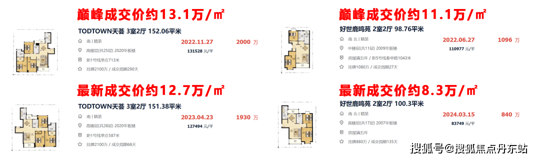 米乐M6：招商时代潮派（招商时代潮派）首页网站丨-2024年最新价格｜户型配套(图6)
