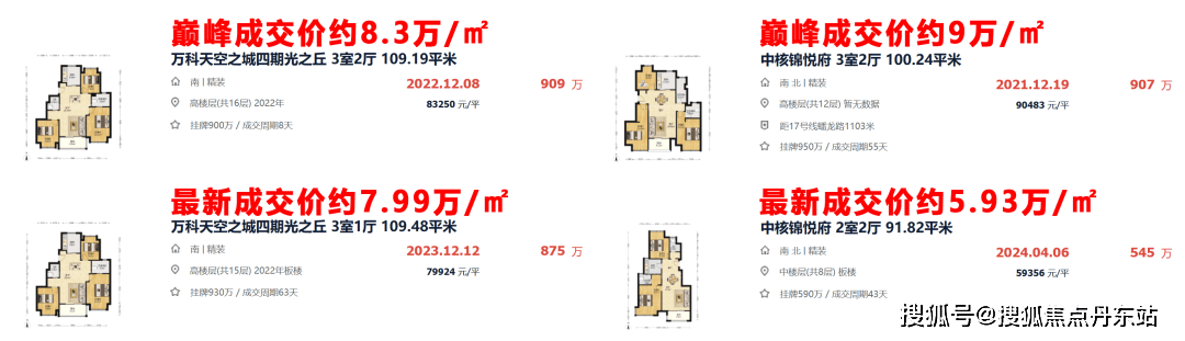 米乐M6：招商时代潮派（招商时代潮派）首页网站丨-2024年最新价格｜户型配套(图7)