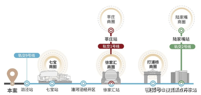 米乐M6：招商时代潮派（招商时代潮派）首页网站丨-2024年最新价格｜户型配套(图8)