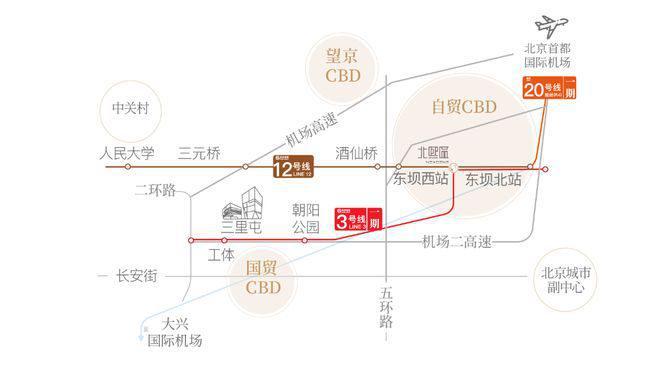 北熙区售楼处电线认证丨售楼中心丨楼盘百科详情(图5)