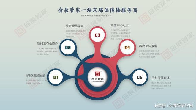 米乐M6网页版：CFE2024第20届中国广州国际调味品及食品配料博览会(图6)