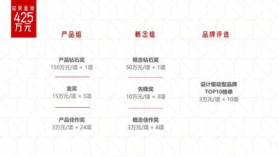 米乐M6：越来越好国际设计大赛面向全球公开征集中(图3)