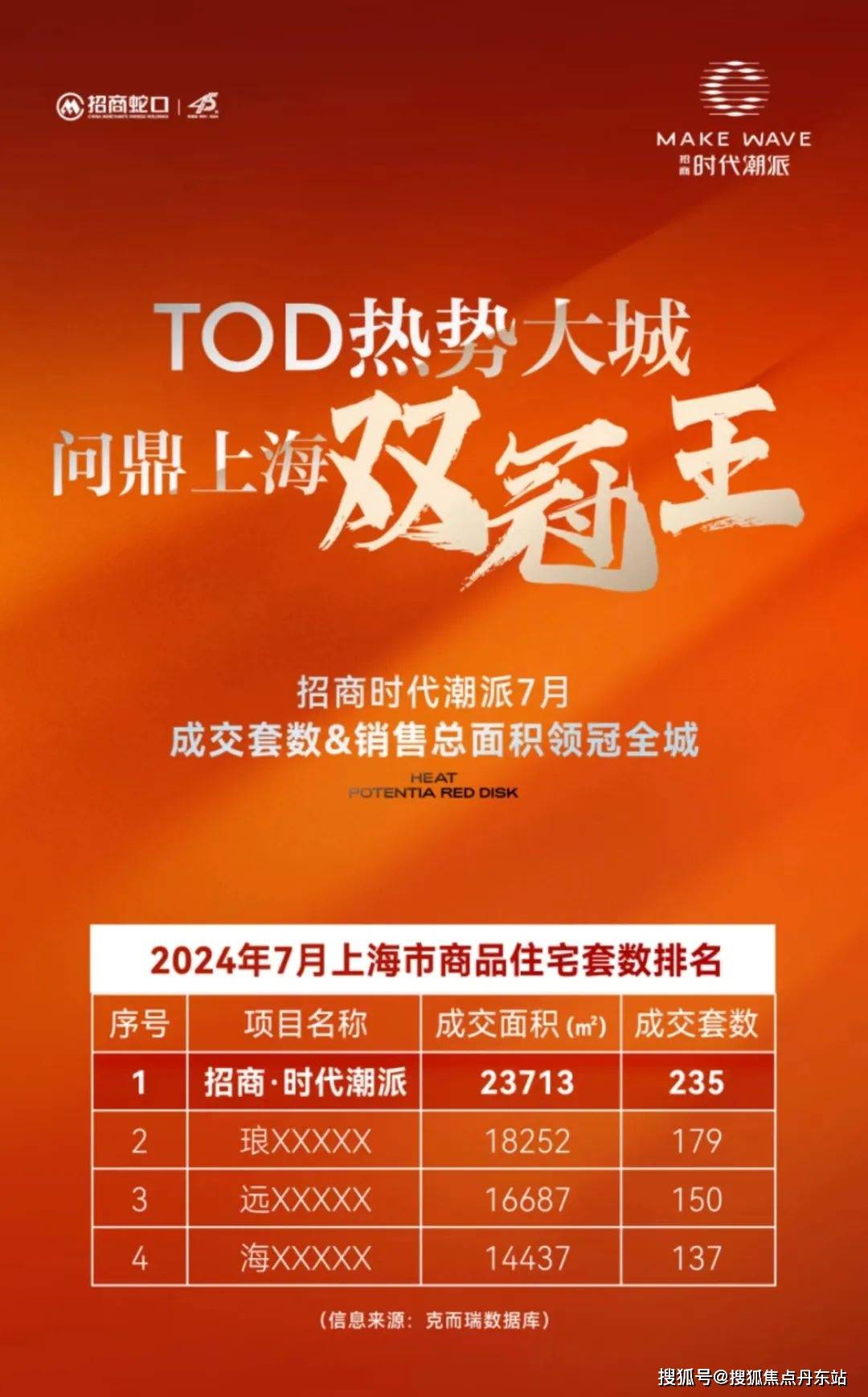 招商时代潮派-(2024年招商时代潮派)首页网站-最新价格-户型容积率小区环境(图2)