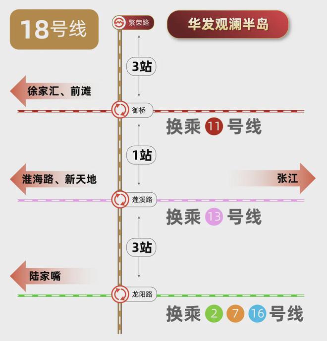 华发观澜半岛(2024)首页网站_营销中心周浦全新地铁盘(图24)