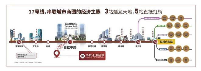 华发虹桥四季(2024)赵巷华发虹桥四季百科-配套-上海房天下(图7)