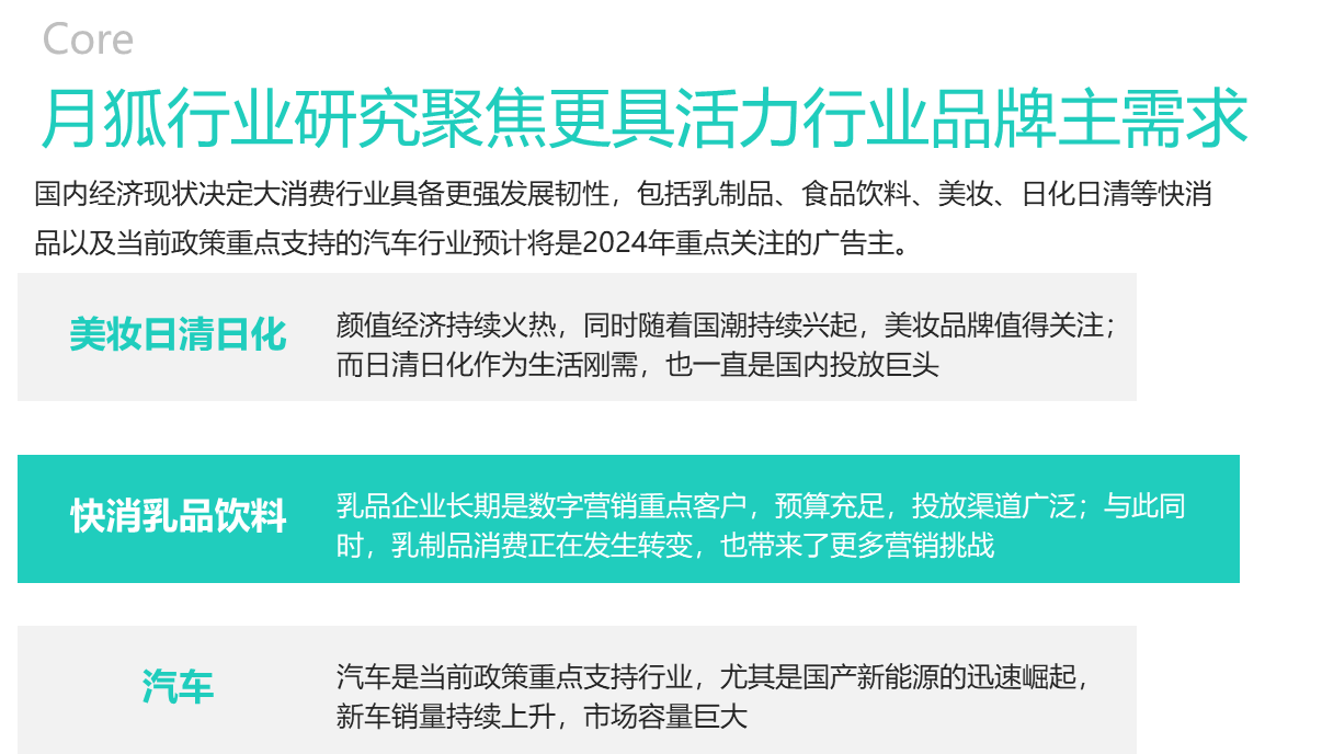 2024年中国数字营销发展报告——存量下的新机遇、新策略(图7)