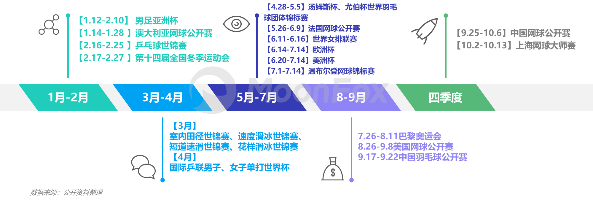 2024年中国数字营销发展报告——存量下的新机遇、新策略(图6)