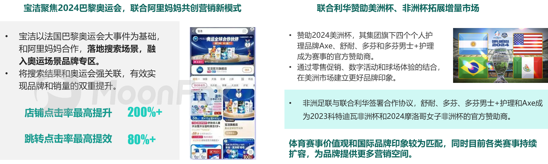 2024年中国数字营销发展报告——存量下的新机遇、新策略(图11)