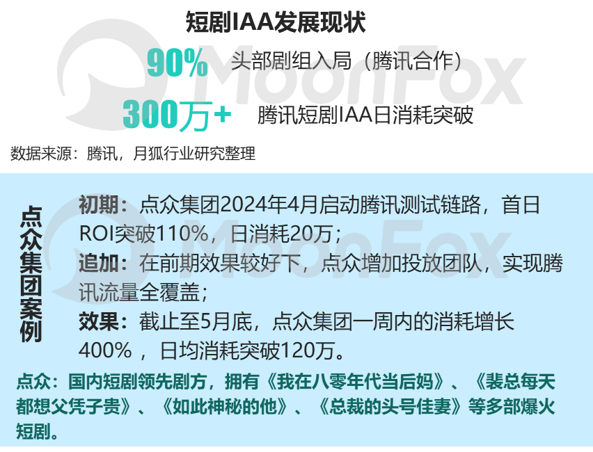 2024年中国数字营销发展报告——存量下的新机遇、新策略(图16)