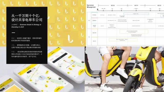 2024网站设计公司哪家好TOP3(图1)