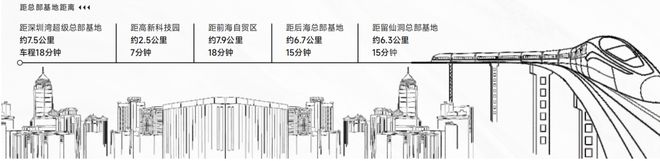 『海润公馆』2024网站-海润公馆楼盘详情-深圳房天下(图4)
