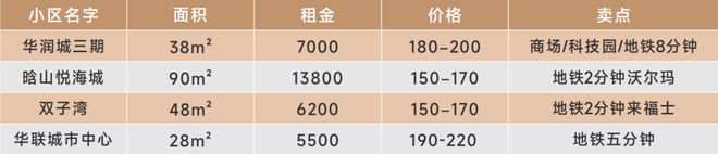 『海润公馆』2024网站-海润公馆楼盘详情-深圳房天下(图15)