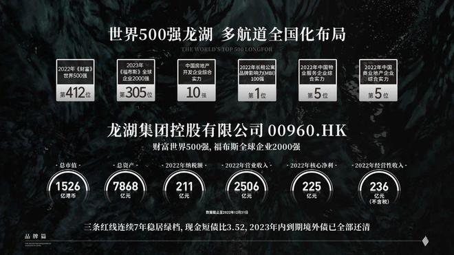 龙湖御湖境2024网站龙湖御湖境楼盘详情-深圳房天下(图1)