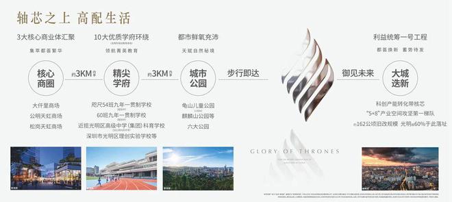龙湖御湖境2024网站龙湖御湖境楼盘详情-深圳房天下(图5)