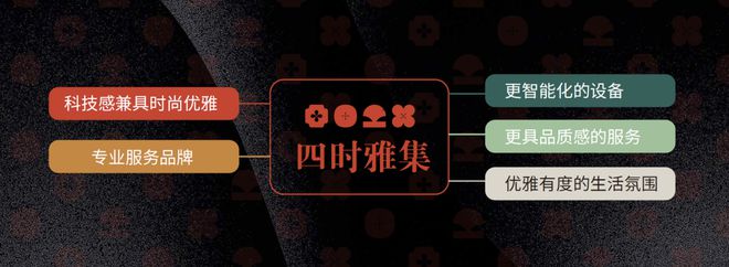 米乐M6网页版：宁波保利东方瑧悦售楼处电话→售楼中心网站→楼盘百科详情！(图9)