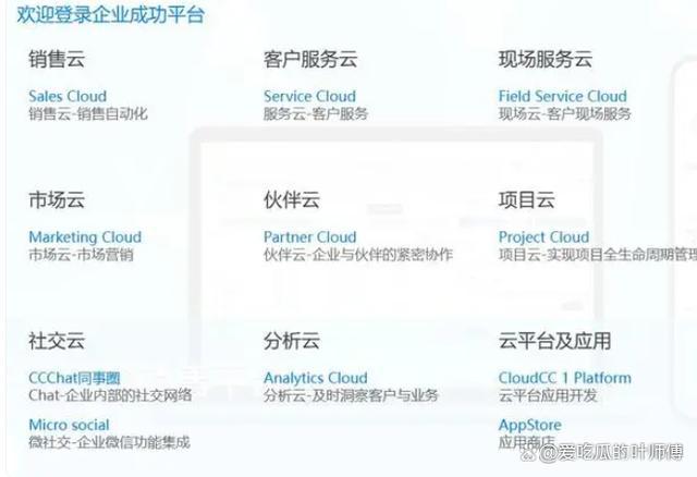 米乐M6：哪些CRM软件领先？揭秘2024年前15大品牌！(图4)