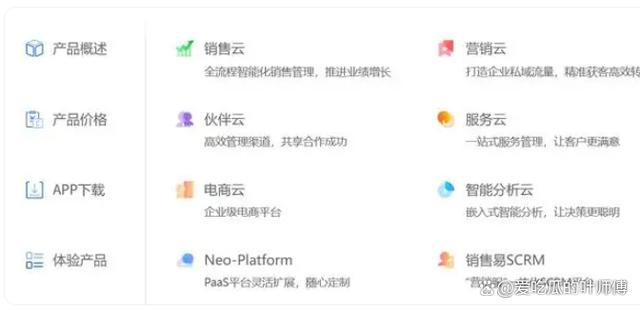 米乐M6：哪些CRM软件领先？揭秘2024年前15大品牌！(图8)