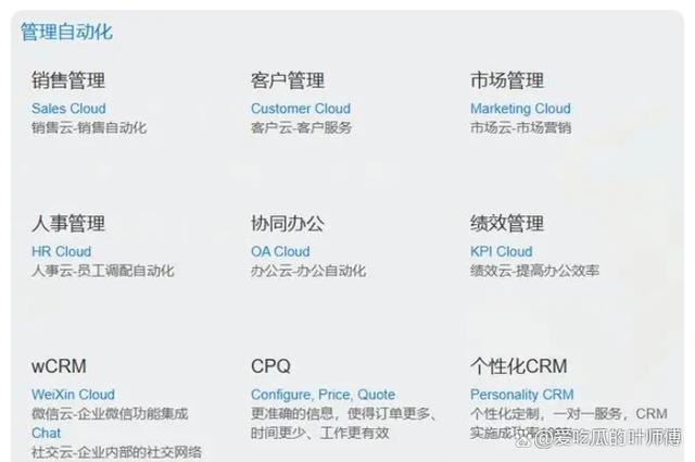 米乐M6：哪些CRM软件领先？揭秘2024年前15大品牌！(图23)