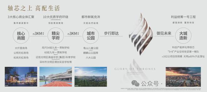 米乐M6网页版：【龙湖御湖境】2024网站-光明龙湖御湖境售楼中心-欢迎您(图6)