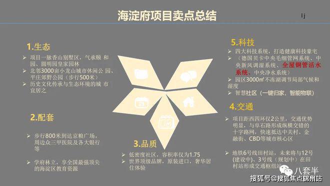 米乐M6网页版：2024海淀府售楼处-大苑海淀府网站欢迎您丨2024最新详情房价(图8)