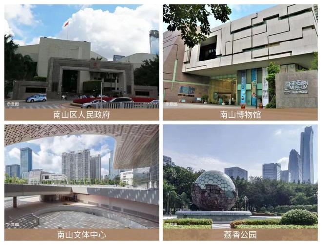 米乐M6平台：南山—南头『卓越九珑』2024网站-深圳首页网站-房天下(图9)