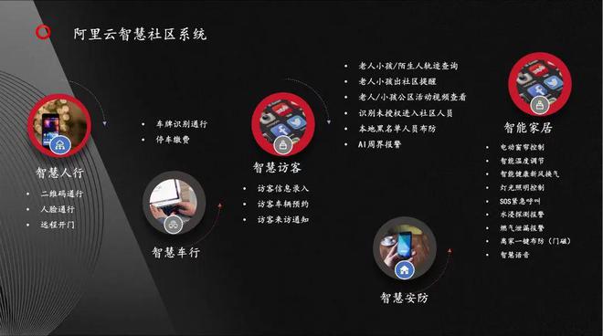 米乐M6平台：南山—南头『卓越九珑』2024网站-深圳首页网站-房天下(图16)