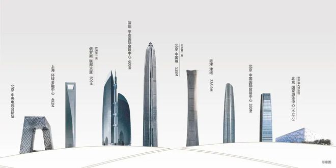 2024中建璞园丨北京·中建璞园售楼处网站-营销中心-楼盘百科!(图1)