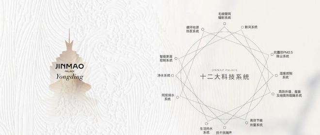 北京永定金茂府售楼处电线小时热线电话(图2)