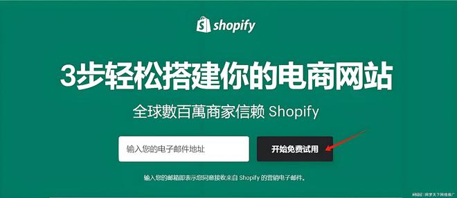 米乐M6网页版：独立站建站系统该怎么选？(图2)